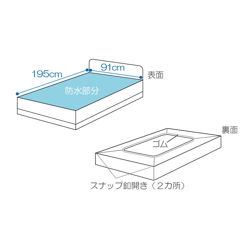 ケアシーツ | 中国エンゼル株式会社